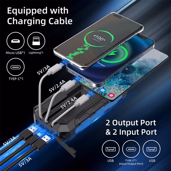 Baterias portáteis multifuncionais de grande capacidade 15.000mAh Power Bank de emergência