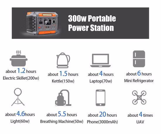 Residência AC UPS LiFePO4 Bateria de Onda Senoidal Pura Tomada AC Gerador Solar 230V Portátil 1000W 1500W 2000W Estação de Energia Externa
